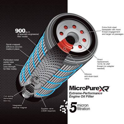 PPE - PPE MicroPure High-Efficiency Oil Filter For 2001-2019 Chevy/GMC 6.6L Duramax - Image 2