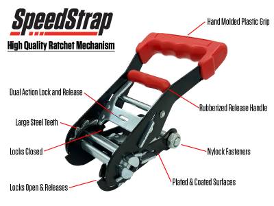 SpeedStrap - SpeedStrap 4,000 lb (4) 1.5" 3-Point Ratchet Strap Tie-Down Kit 15141 | 15143 - Image 7