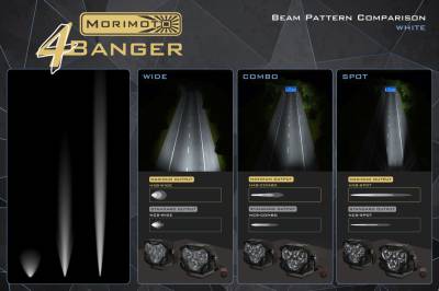 Morimoto - Morimoto 4Banger Clear SAE LED Vertical Fog Lights For 2013-2018 Dodge Ram 1500 - Image 13