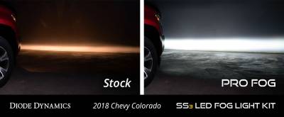 Diode Dynamics - Diode Dynamics SS3 Amber Sport LED Fog Light W/Backlight For 15-21 GM Colorado - Image 8