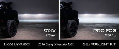 Diode Dynamics - Diode Dynamics SS3 6000K White Pro LED Fog Light Kit For 2019 Chevy 1500 LD - Image 7