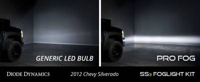 Diode Dynamics - Diode Dynamics SS3 White Sport LED Driving Fog Light Kit 15-20 Chevy Suburban - Image 8