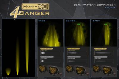 Morimoto - Morimoto 4Banger NCS Amber Spot Beam 5700K LED Light Pod Kit Universal Mount - Image 9