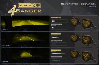 Morimoto - Morimoto 4Banger NCS Amber Wide Beam 5700K LED Light Pod Kit Universal Mount - Image 8