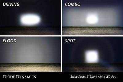 Diode Dynamics - Diode Dynamics SS5 White Sport Universal LED Spot Light Pod Kit W Wiring Harness - Image 7