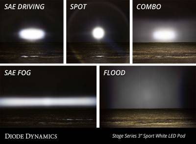 Diode Dynamics - Diode Dynamics Stage Series 3" White Sport Universal LED Flood Light Pod Set - Image 8