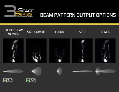 Diode Dynamics - Diode Dynamics Stage Series 3" 6000K Amber Sport Universal LED Fog Light Pod Set - Image 9