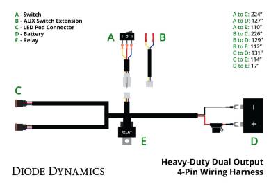 Diode Dynamics - Diode Dynamics SS5 White Pro Universal LED Combo Light Pod Kit W/ Wiring Harness - Image 12