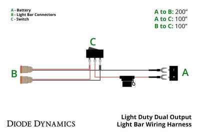 Diode Dynamics - Diode Dynamics SS3 White Sport Universal Flood Light Pod Set W/ Wiring Harness - Image 6