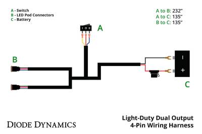 Diode Dynamics - Diode Dynamics SS3 Sport White Spot Light Pod Set W White Backlight & Harness - Image 6