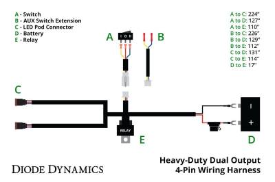 Diode Dynamics - Diode Dynamics SS3 Pro White Combo Light Pod Set W/ Blue Backlight W/ Harness - Image 5