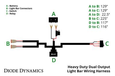 Diode Dynamics - Diode Dynamics SS3 Yellow Pro Universal LED Driving Light Pod Set W/ Harness - Image 5
