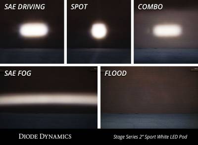 Diode Dynamics - Diode Dynamics SS2 Sport White Universal Combo Light Pod Set W/ Red Backlight - Image 10