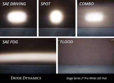 Diode Dynamics - Diode Dynamics SS2 Pro White Universal Combo Light Pod Set W/ Red Backlight - Image 11