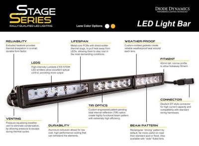 Diode Dynamics - Diode Dynamics Stage Series 6 SAE/DOT Amber LED Universal Flood Light Bar - Image 7