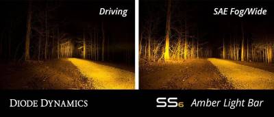 Diode Dynamics - Diode Dynamics Stage Series 6 SAE/DOT Amber LED Universal Driving Light Bar - Image 4