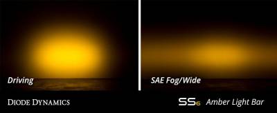 Diode Dynamics - Diode Dynamics Stage Series 12" SAE/DOT Amber LED Universal Flood Light Bar - Image 3