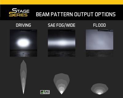 Diode Dynamics - Diode Dynamics Stage Series 12" SAE/DOT Amber LED Universal Flood Light Bar - Image 5