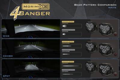 Morimoto - Morimoto 4Banger NCS Amber Wide Beam 5700K LED Light Pod Kit For 08-13 Lexus ISF - Image 10