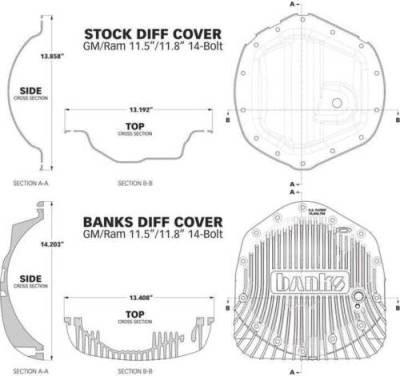 Banks Power - Banks Ram-Air Satin Black Differential Cover For 01-19 Chevy/GMC 03-18 Ram - Image 9