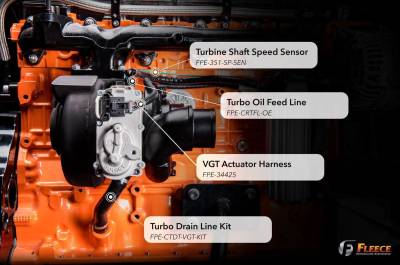Fleece Performance Engineering - Fleece 63mm Holset VGT Cheetah Turbocharger For 13-18 Dodge 6.7L Cummins Diesel - Image 7